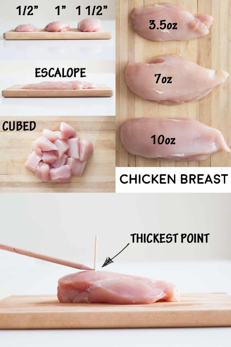 How Much Is 3 oz of Chicken: Measuring Chicken Portions